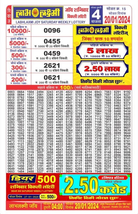 labhlaxmi lottery result today 6pm|Labhlaxmi Weekly Sikkim State Lottery 4 PM Result 3.7.2024.